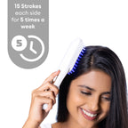 ❤️PROTOUCH LED Hair Growth Treatment Kit🏆