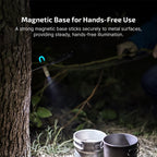 iUltra Keychain Flashlight in Olive Green – The Ultimate Keychain Flashlight🔥