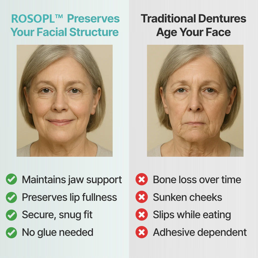 ROSOPL DENTURES-Boil-and-Bite Functional Denture, Self-fit at Home, Fully Adjustable for Narrow or Wide Arches💋