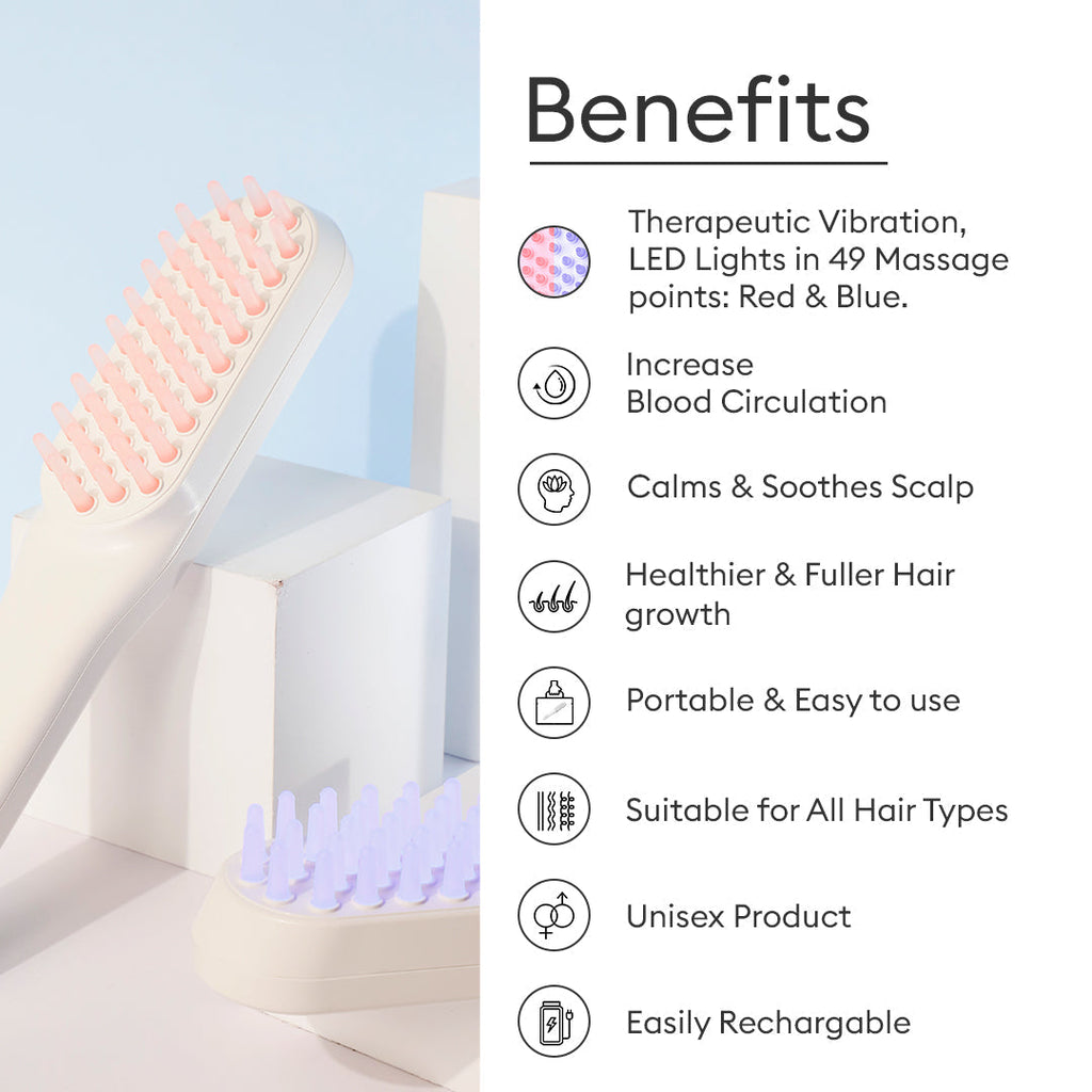 ❤️PROTOUCH LED Hair Growth Treatment Kit🏆