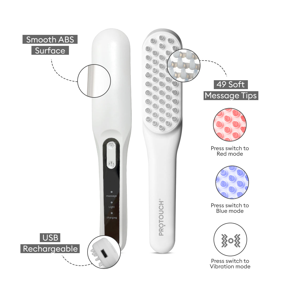❤️PROTOUCH LED Hair Growth Treatment Kit🏆