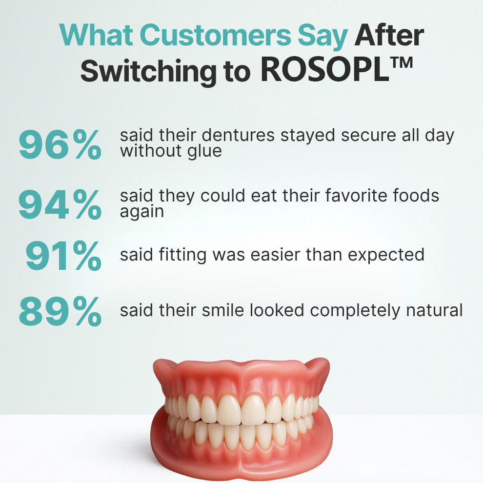 ROSOPL DENTURES-Boil-and-Bite Functional Denture, Self-fit at Home, Fully Adjustable for Narrow or Wide Arches💋