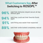 ROSOPL DENTURES-Boil-and-Bite Functional Denture, Self-fit at Home, Fully Adjustable for Narrow or Wide Arches💋
